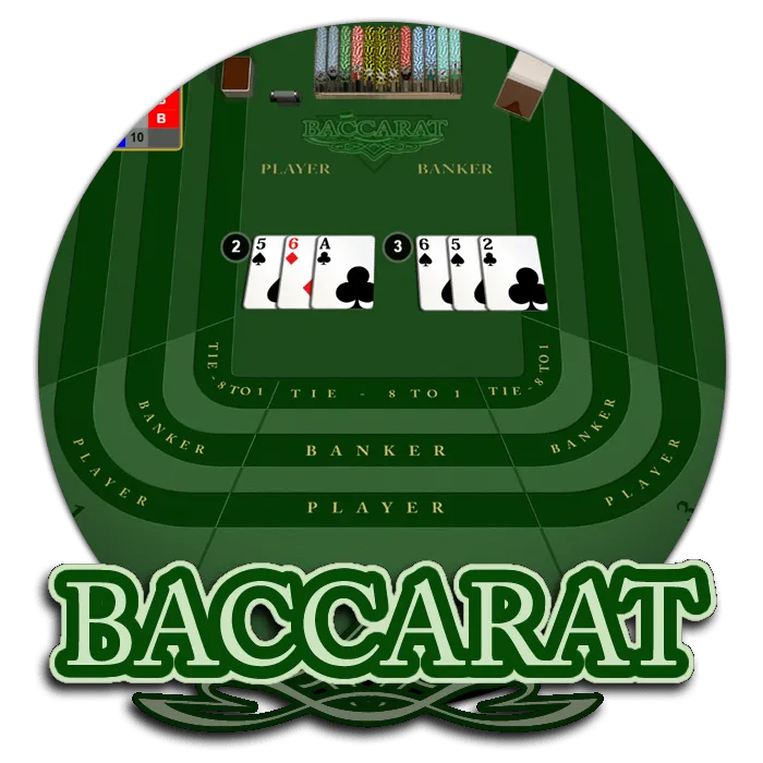 Baccarat - LUCKYGAMING138