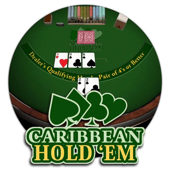 Caribbean Holdem - LUCKYGAMING138